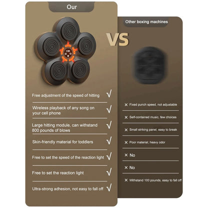 Boxing Target with Smart LED Music Reaction Trainer