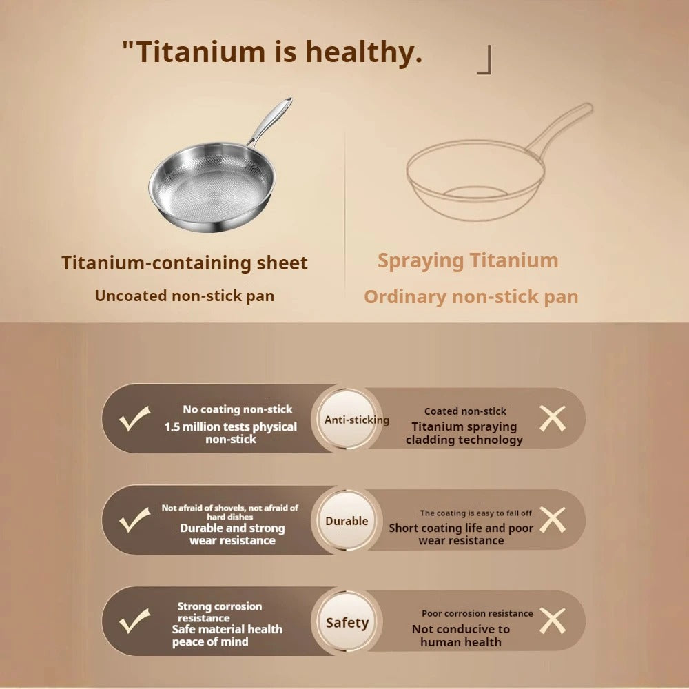 Frying Pan Pure Titanium Non Stick Uncoated Hammer Pattern
