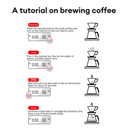 Coffee Scale Digital Precision Timer LED USB Rechargeable