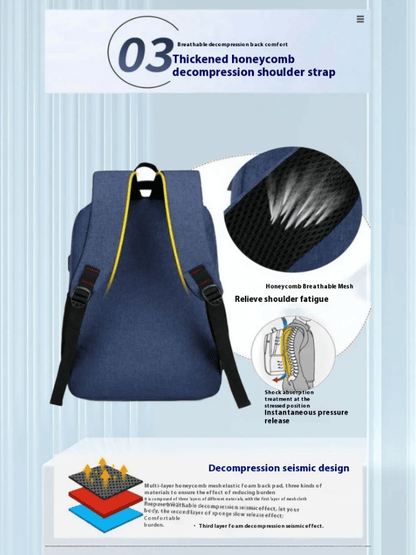 Best Backpack Nylon Large Capacity Travel | Buy Online at Furniture Things Australia